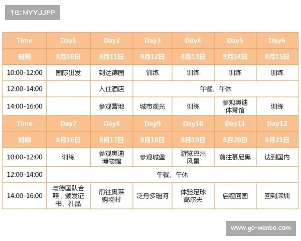 上海明日之星赛事保险保障高达1.5亿元 创青少年比赛新纪录